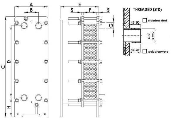 schimbator de caldura in placi titan 777 kw 1
